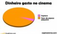 /album/ilustra%c3%a7%c3%b5es/dinheior-gasto-no-cinema-jpg/